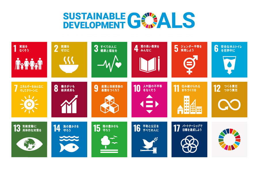 Sustainable Development Goals　1～17の項目が集合したイメージ